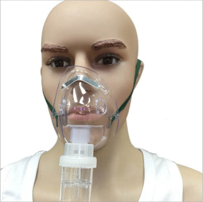 Mask mask aid